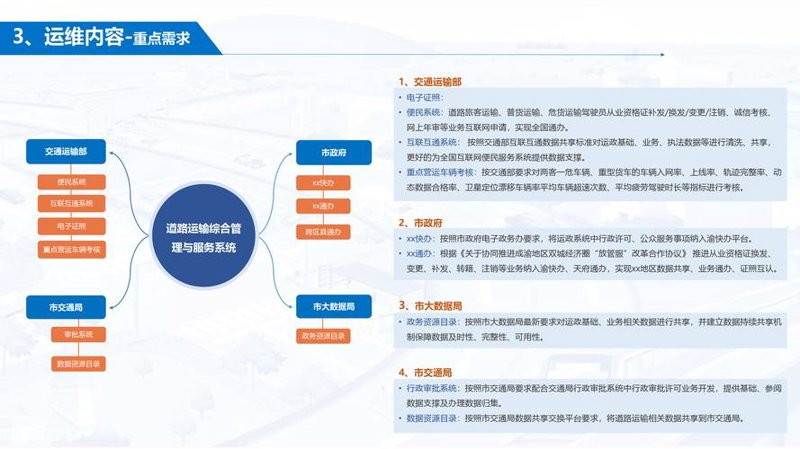 现代银行服务背后的科技力量:银行系统开发
