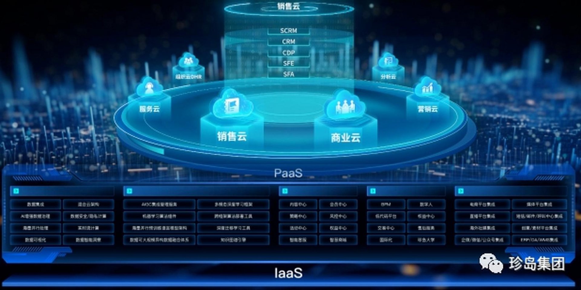 亿欧信息技术
