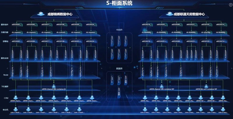 现金管理软件:数字化时代的财务新工具